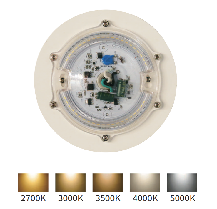 Led garden light ETL/cETL Certification 